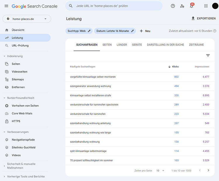 Search Console Suchanfragen