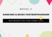 #11 – Nischenseiten Challenge 2020 // Rankings & neues Partnerprogramm