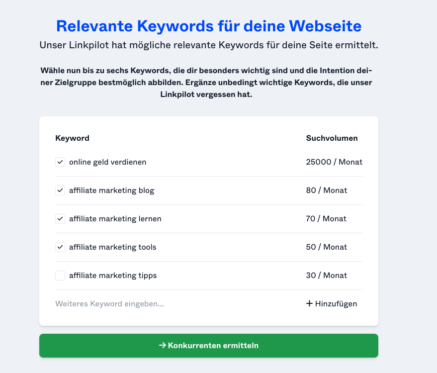 Backlinked Keywords