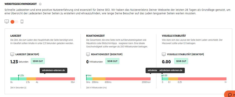 Page Speed