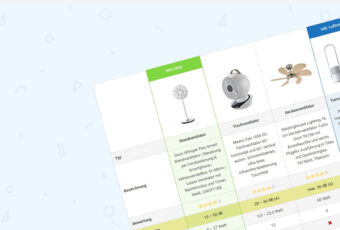 Wie man Amazon-Vergleichstabellen in WordPress erstellt