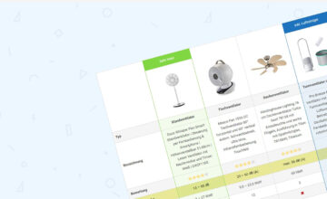 💡Amazon Vergleichstabelle erstellen – WordPress Anleitung