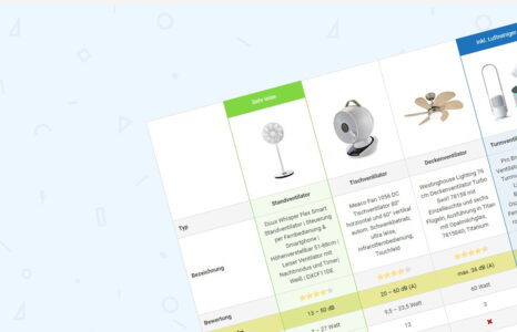 Wie man Amazon-Vergleichstabellen in WordPress erstellt