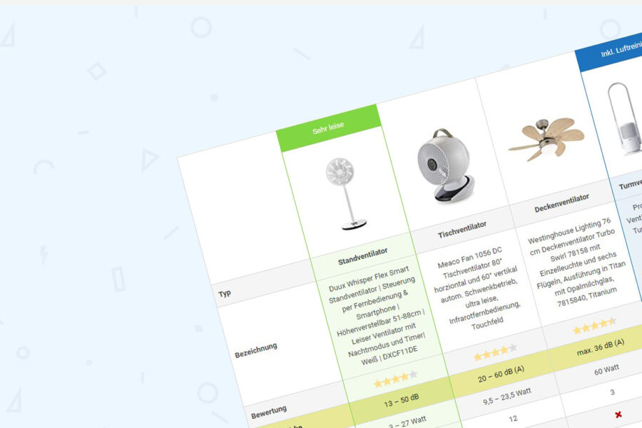 💡Amazon Vergleichstabelle erstellen – WordPress Anleitung