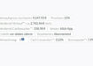 Affiliate Guide: Perfekte Produkte bei Digistore24 finden