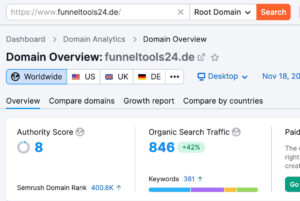 Website Traffic herausfinden