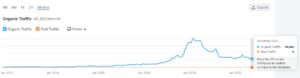 emailtooltester traffic